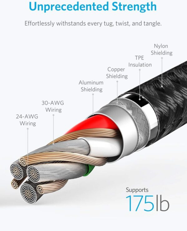 انکر A8452 PowerLine